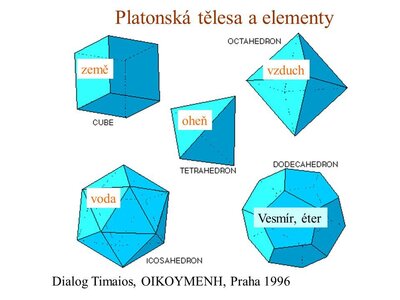 Přednáška - Sakrální stavby, teorie živlů a Platónská tělesa