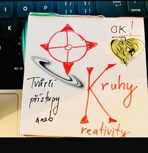 Přednáška - Tvůrčí přístupy