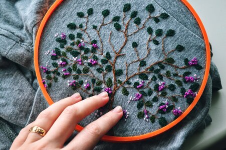 Workshop - Vyšívání: obsazeno