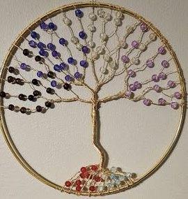 Mezigenerační dílna - drátovaný obrázek